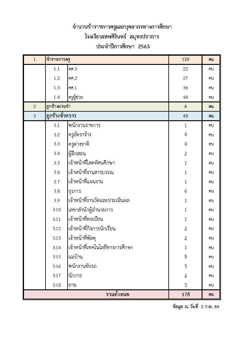 ӹǹؤҡ 63_Page1.jpg